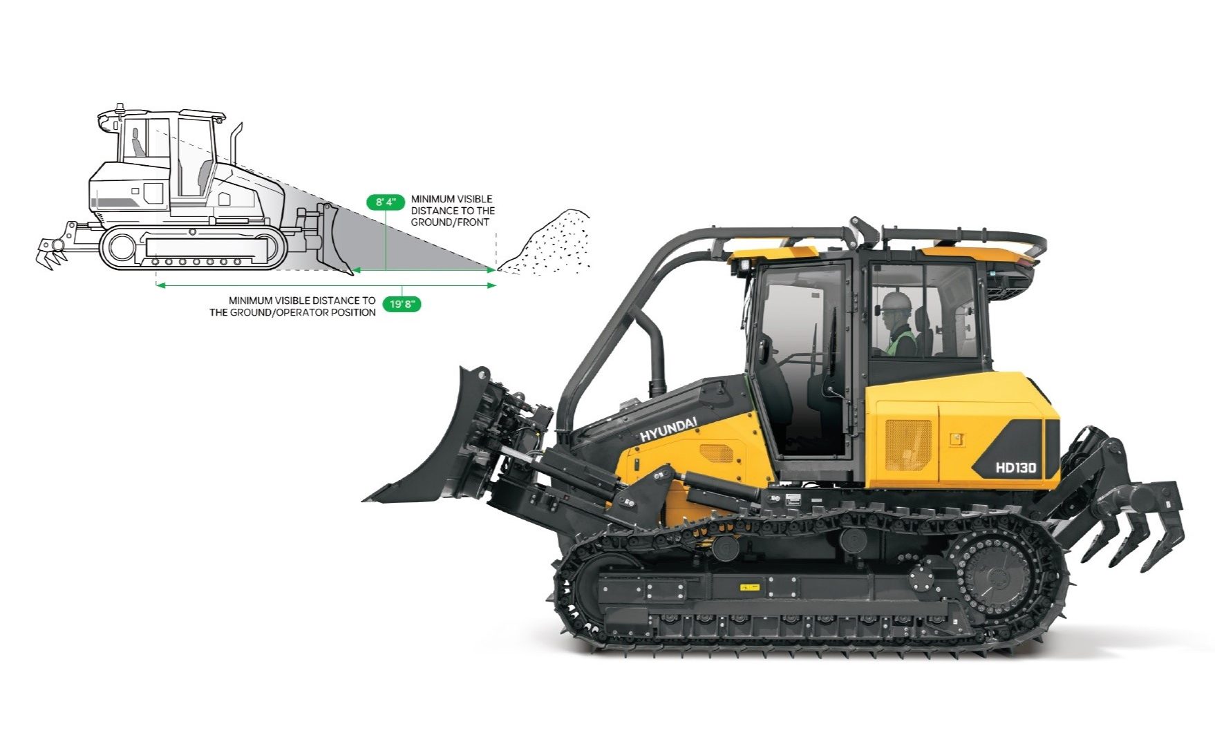 L'impostazione del dozer HD HYUNDAI HD130A è equilibrata